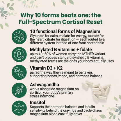 20 in 1 Magnesium Complex